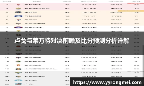 卢戈与莱万特对决前瞻及比分预测分析详解